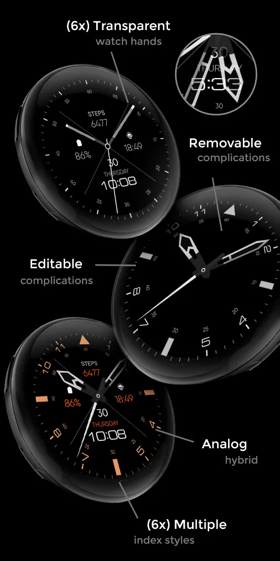 RE31 preview 2